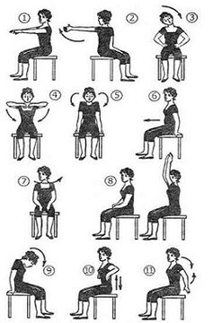 Exercices comme méthode pour traiter l'ostéochondose thoracique