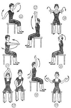 Poitrines d'ostéochondrose mammaire avec des exercices physiques